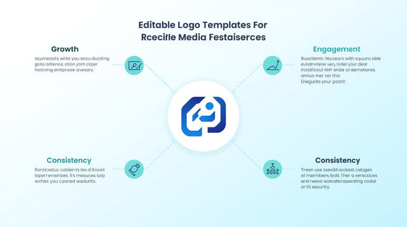 The Benefits of Using Editable Logo Templates for Social Media Branding