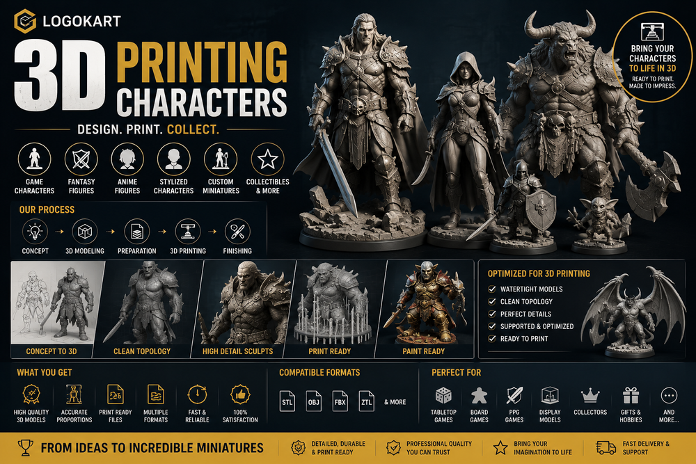 3D Printing Characters