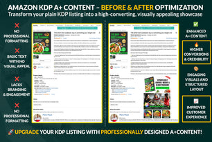 Design amazon KDP a plus content and book banner
